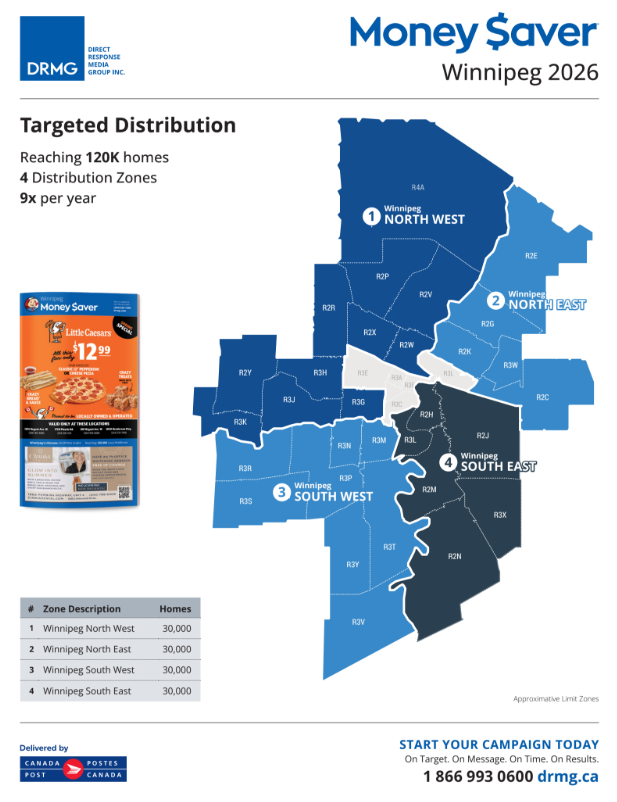 Money Saver Magazine Expand Your Reach With Shared Direct Mail Coupons WIN Map2026 